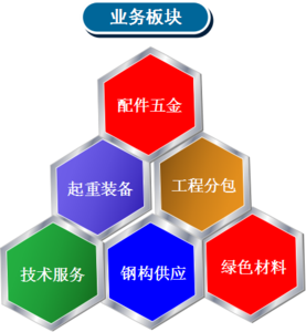 ABUIABAEGAAgwrPJzQUowNWUdTDDAzjoAw